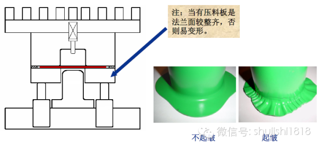 最全的沖壓工藝與產(chǎn)品設(shè)計(jì)(圖83)