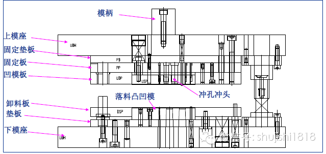 最全的沖壓工藝與產(chǎn)品設(shè)計(jì)(圖31)