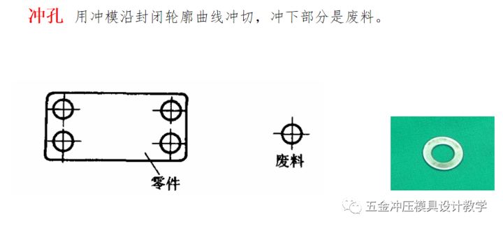 沖壓工藝的四大順序分別是什么？(圖5)