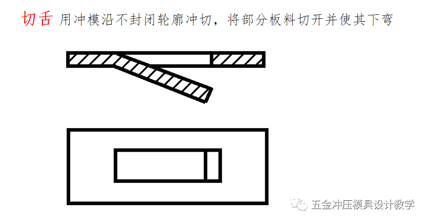 沖壓工藝的四大順序分別是什么？(圖8)