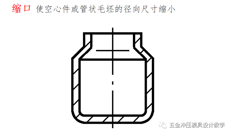 沖壓工藝的四大順序分別是什么？(圖14)