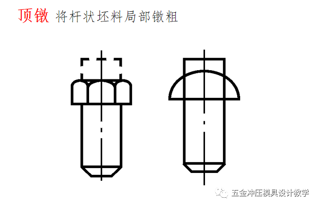 沖壓工藝的四大順序分別是什么？(圖19)