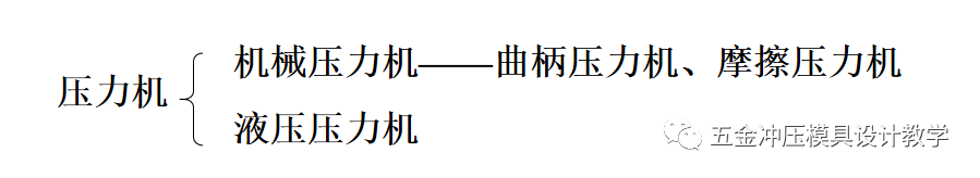 沖壓工藝的四大順序分別是什么？(圖22)