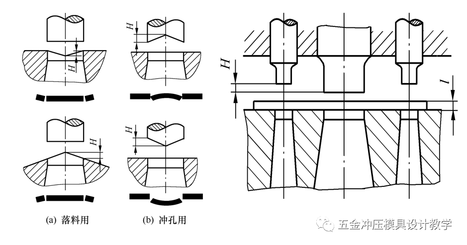 沖壓工藝的四大順序分別是什么？(圖37)