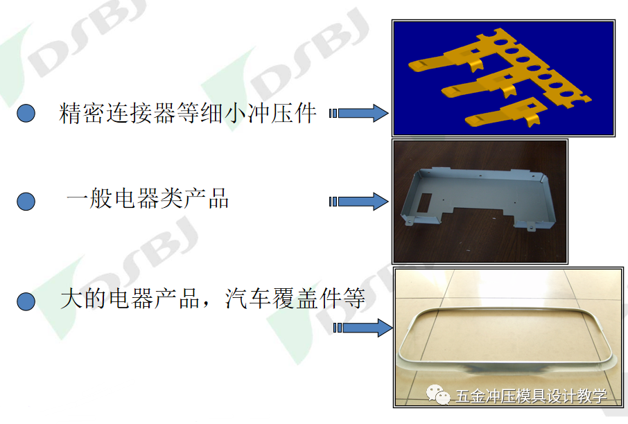 沖壓模具知識簡介(圖3)